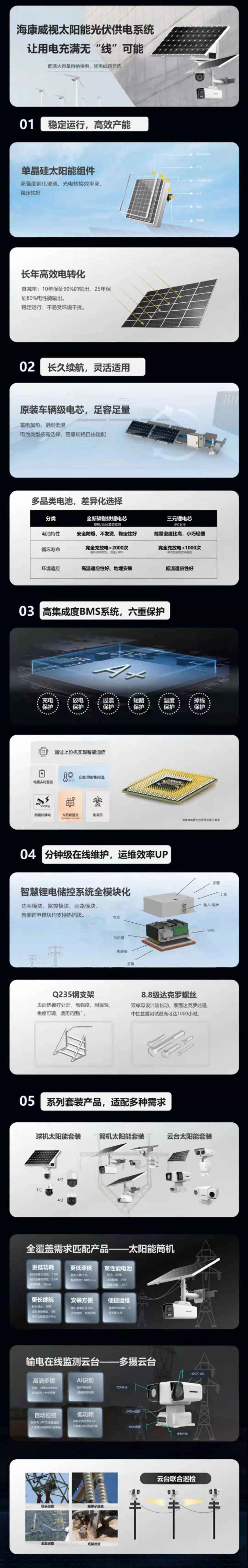 太陽能監(jiān)控,光伏供電系統(tǒng),太陽能光伏供電系統(tǒng)